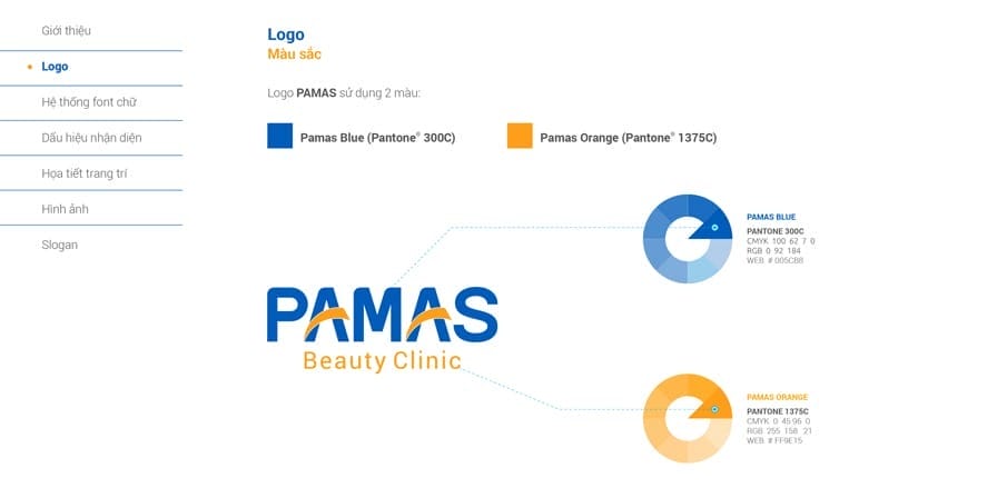 Tài liệu thương hiệu 3 FreshBrand CAC NGUYEN TAC UNG DUNG CUA LOGO TU VAN THIET KE LOGO freshbrand