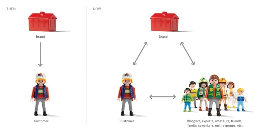 NHUNG THUONG HIEU MINH BACH freshbrand