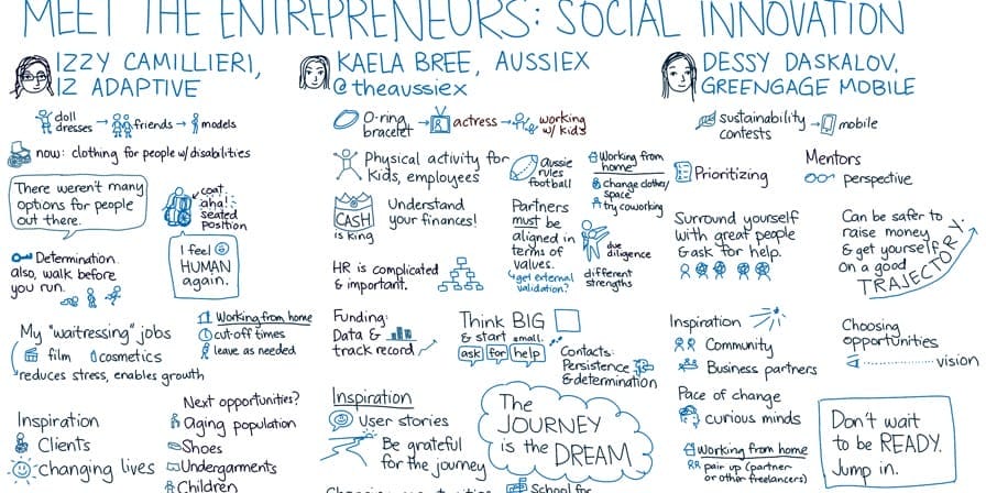 SU TIEN BO XA HOI freshbrand