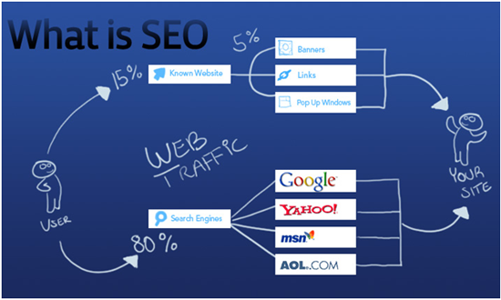 seo-1
