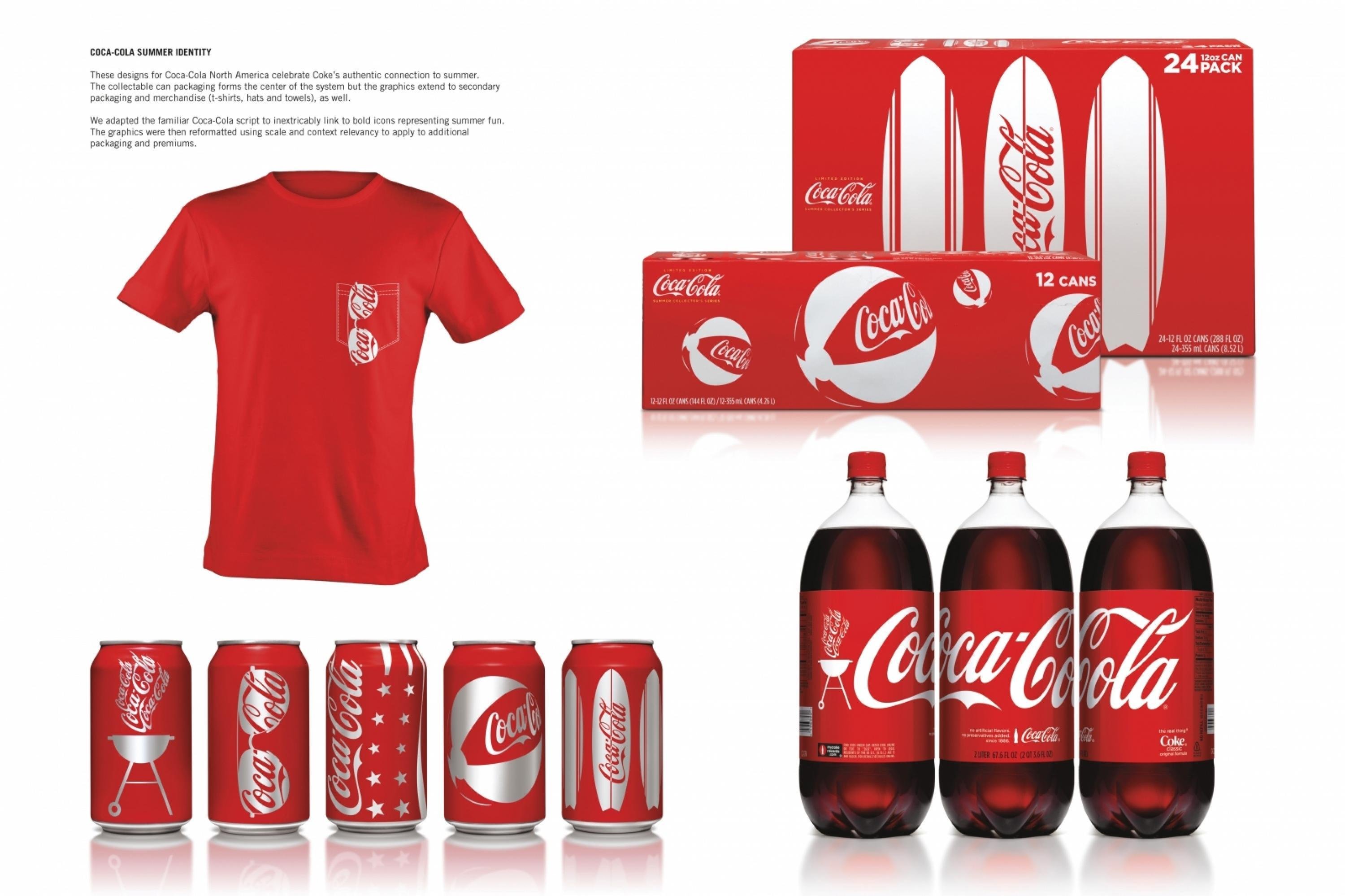 Bộ nhận diện thương hiệu Coca Cola