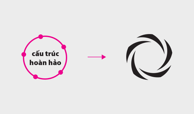 thiết kế logo công ty sách