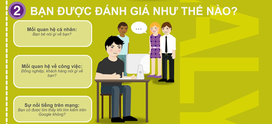9 bước xây dựng thương hiệu cá nhân thành công