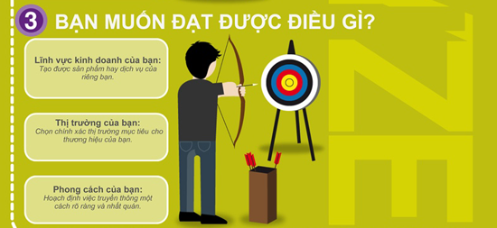 9 bước xây dựng thương hiệu cá nhân thành công