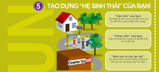 9 bước xây dựng thương hiệu cá nhân thành công