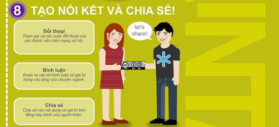 9 bước xây dựng thương hiệu cá nhân thành công