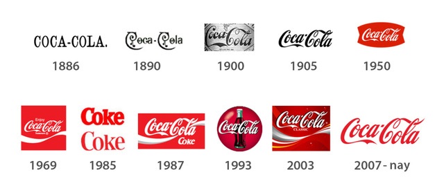 logo cocacola