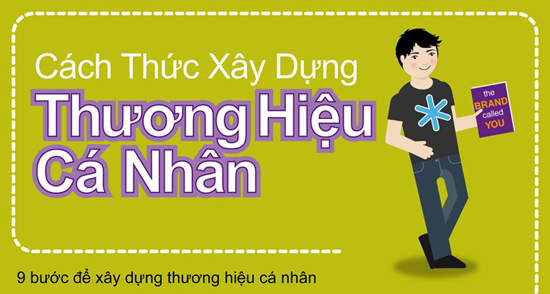 9 bước xây dựng thương hiệu cá nhân thành công
