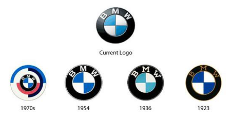 lich su phat trien logo bmw