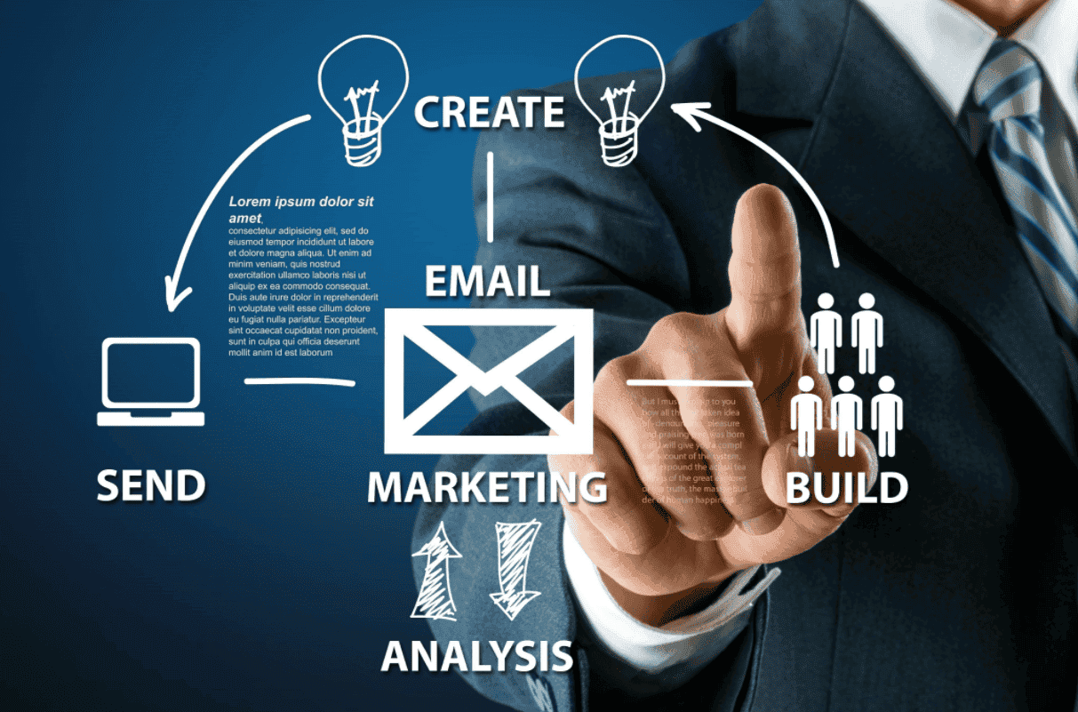 Email Marketing 3