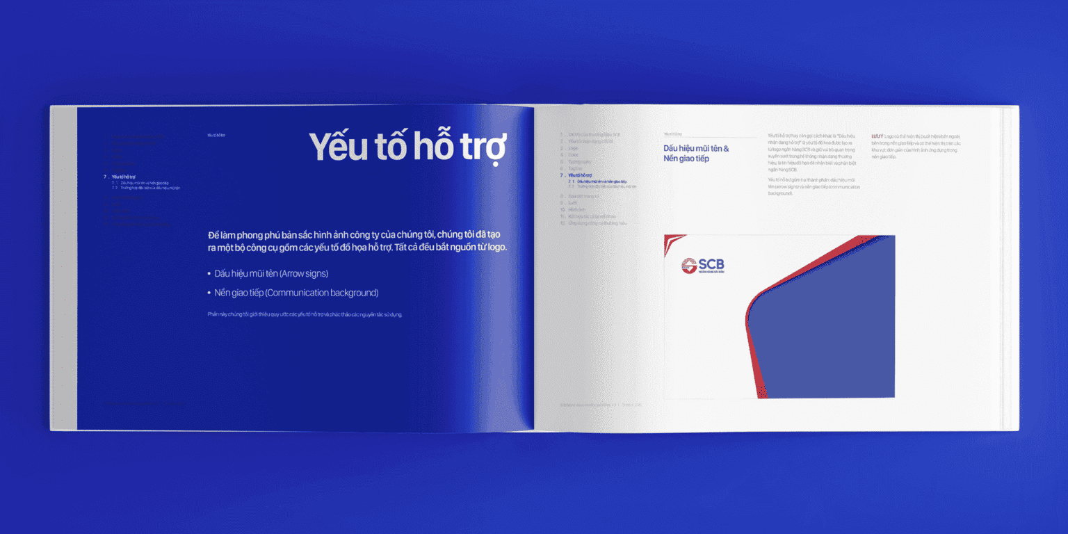 SCB Brand Guidelines, supporting elements page