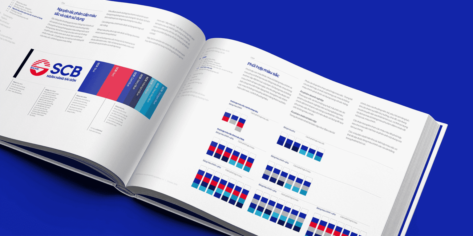 SCB Brand Guidelines, color combinations page