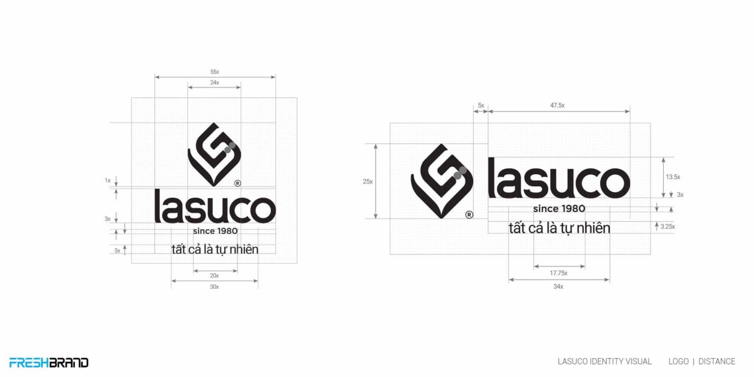 Clear space around the Lasuco logo, vertical and horizontal versions