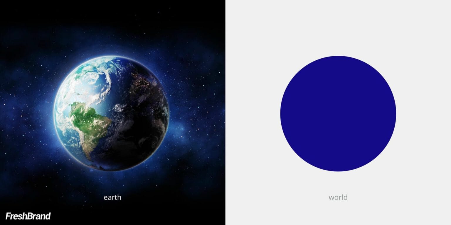 The earth and a green circle, the idea of the world in the symbol