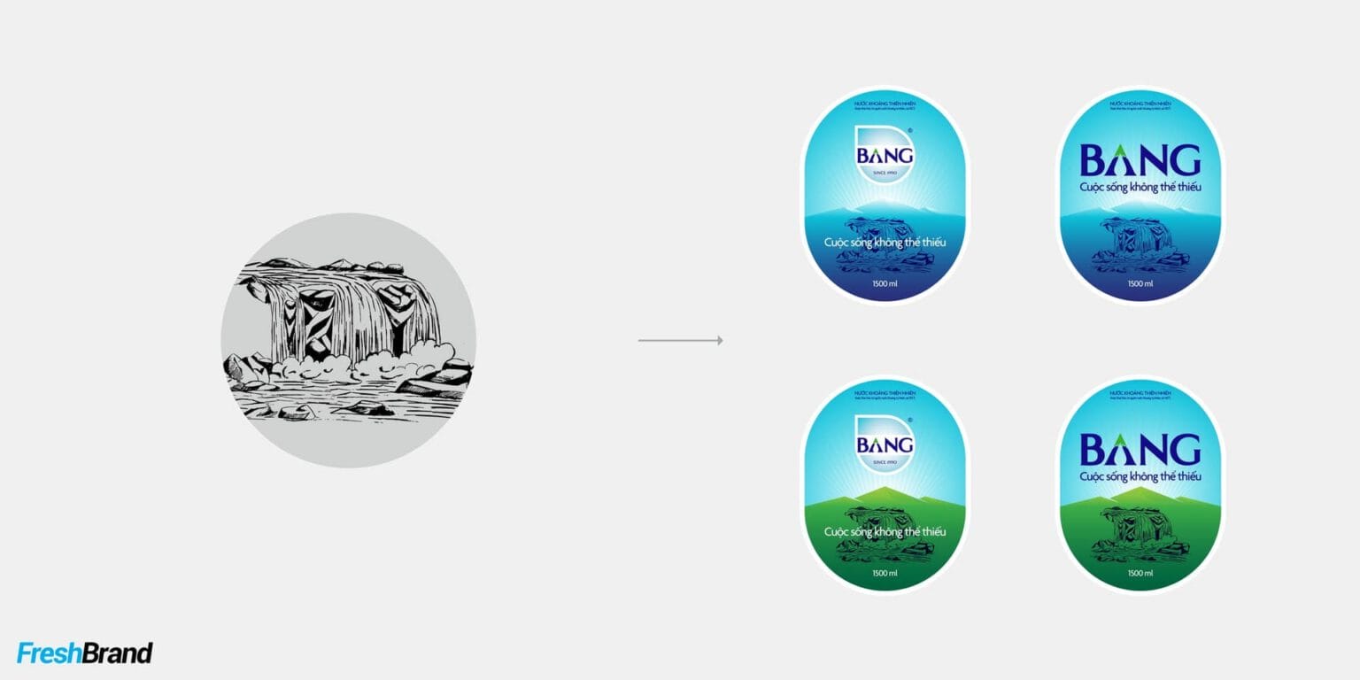 Bang water brand identity