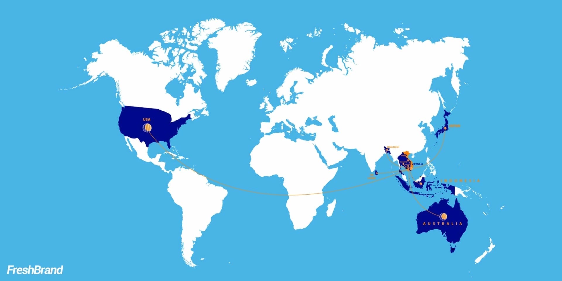 tu van xay dung thuong hieu ton dong a freshbrand 5