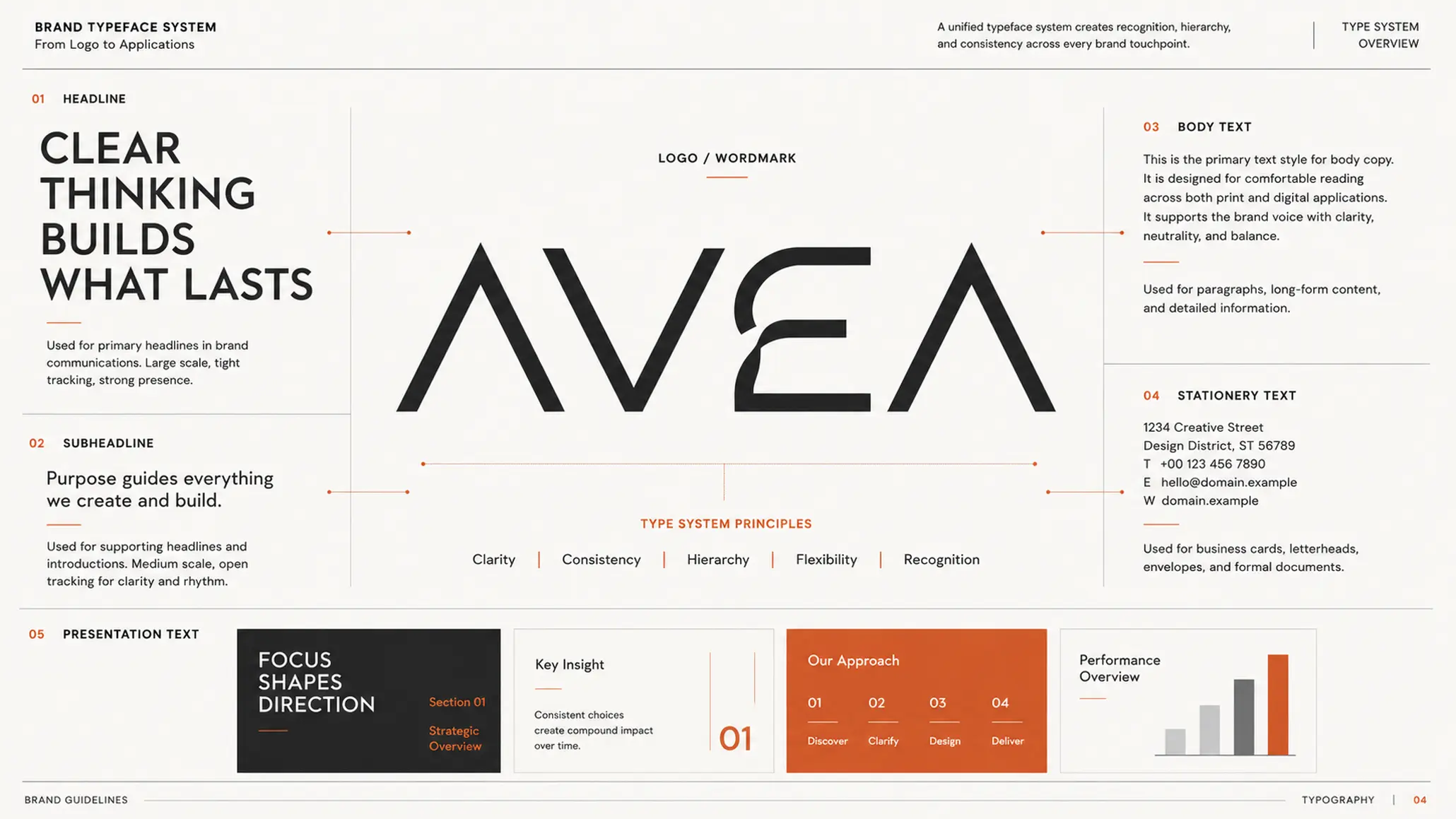 Hệ thống typography thể hiện logo chữ, tiêu đề và nội dung trong cùng một ngôn ngữ thị giác.