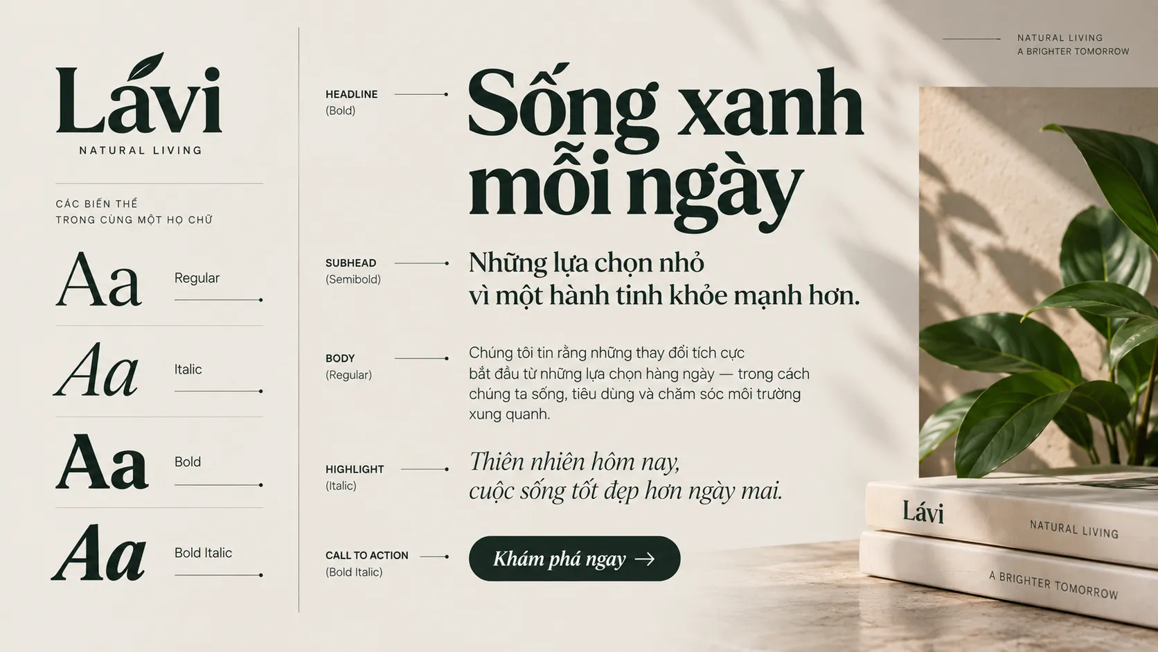 Bốn cấp độ typography thể hiện chữ thường, nghiêng, đậm và đậm nghiêng trong một hệ thống.