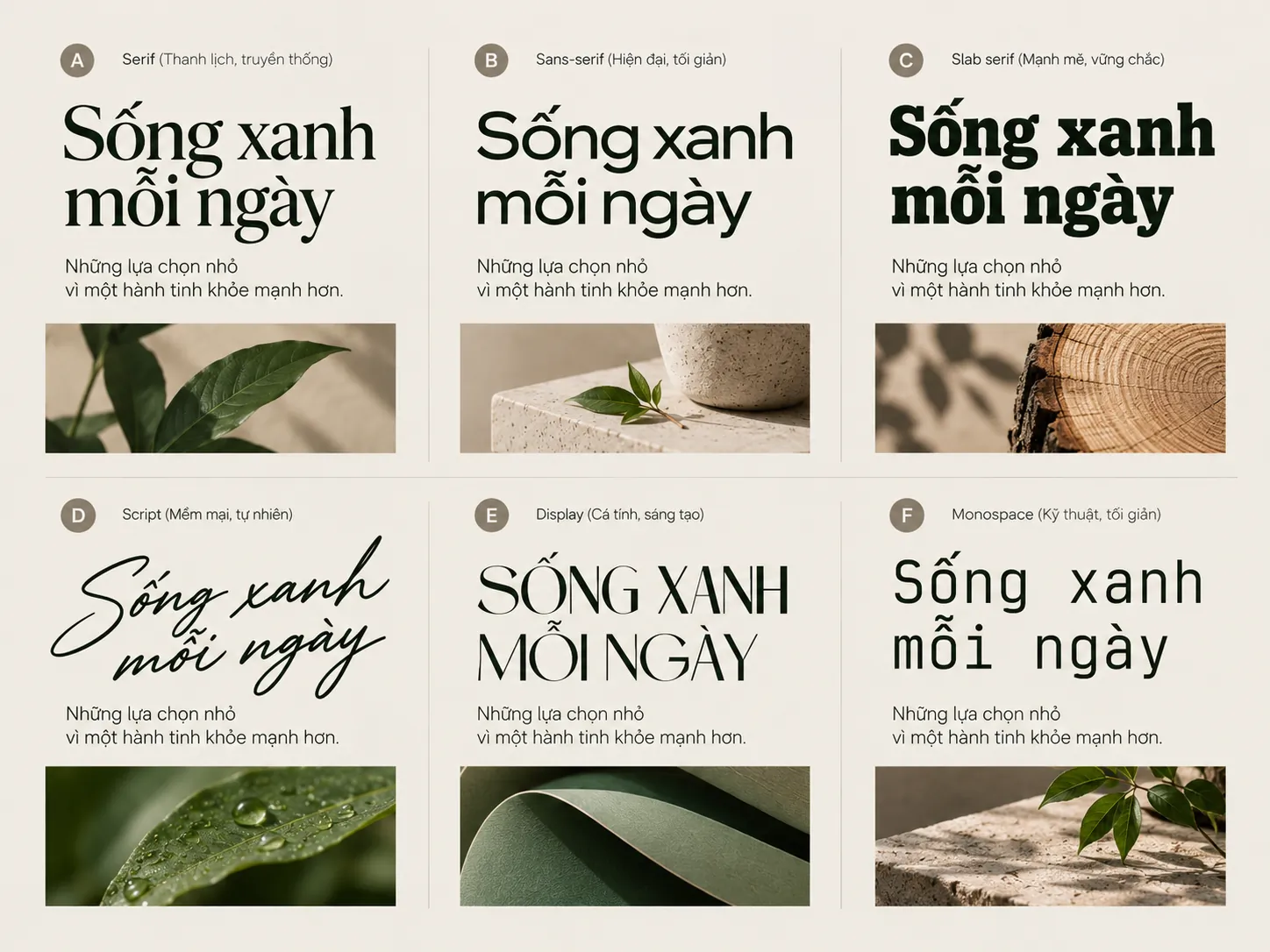 Bảng so sánh cùng một nội dung chữ được trình bày bằng các cấu trúc typography khác nhau.