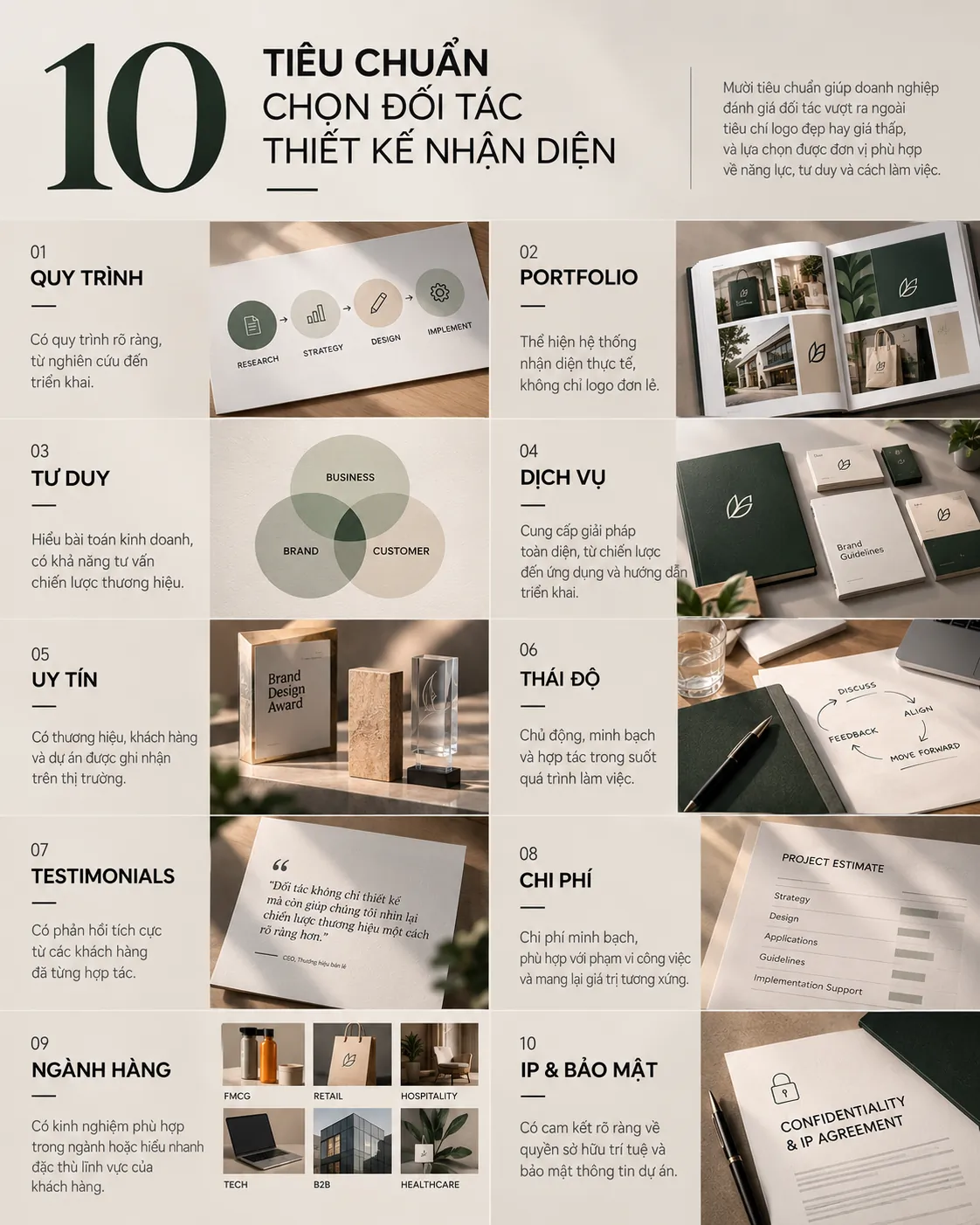 Ma trận 10 tiêu chuẩn đánh giá đối tác thiết kế nhận diện thương hiệu