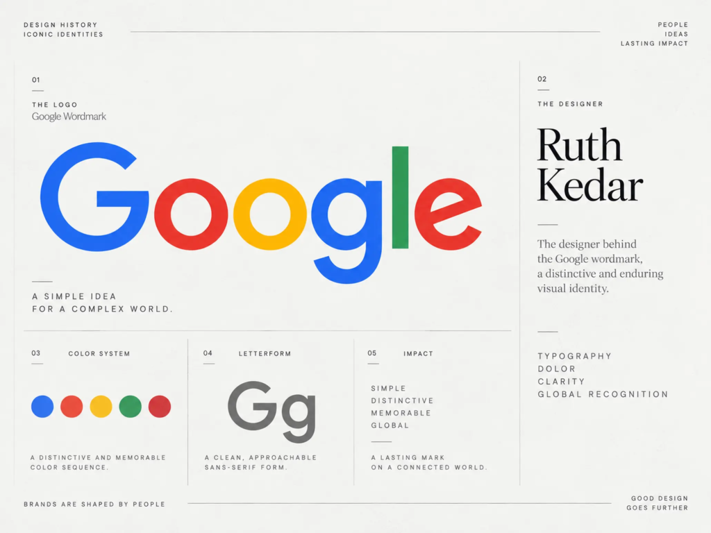 Logo Google được trình bày cùng khu vực thông tin về nhà thiết kế Ruth Kedar.