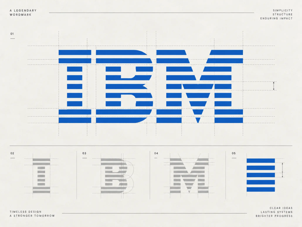 Wordmark IBM với các sọc ngang được trình bày như một nghiên cứu typography.