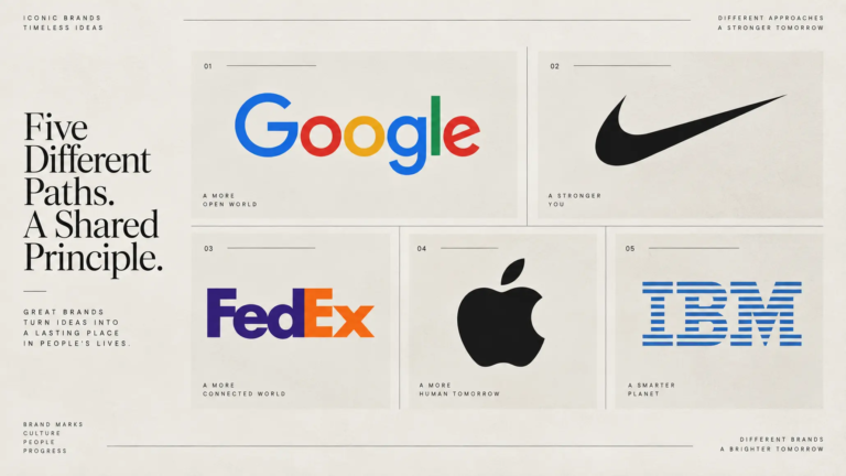 logo design legends overview