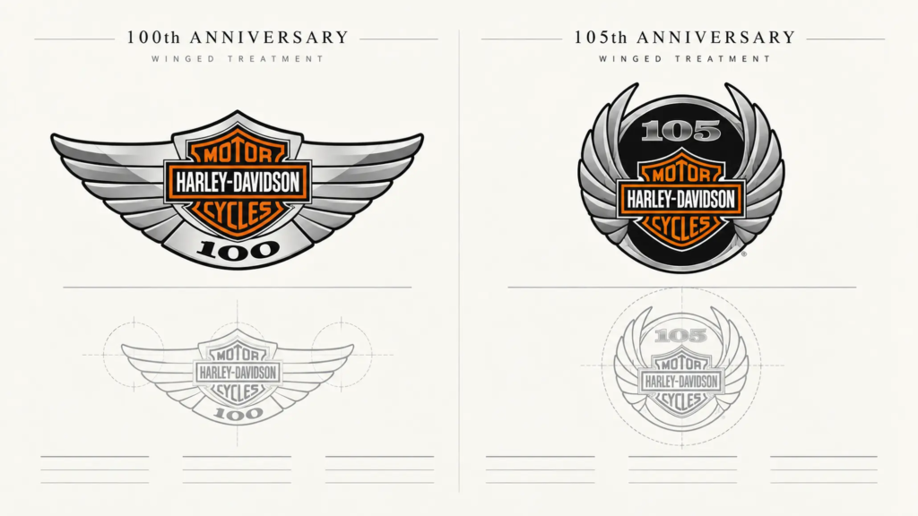 So sánh hai biến thể logo Harley-Davidson dùng cho các dấu mốc kỷ niệm 100 và 105 năm.