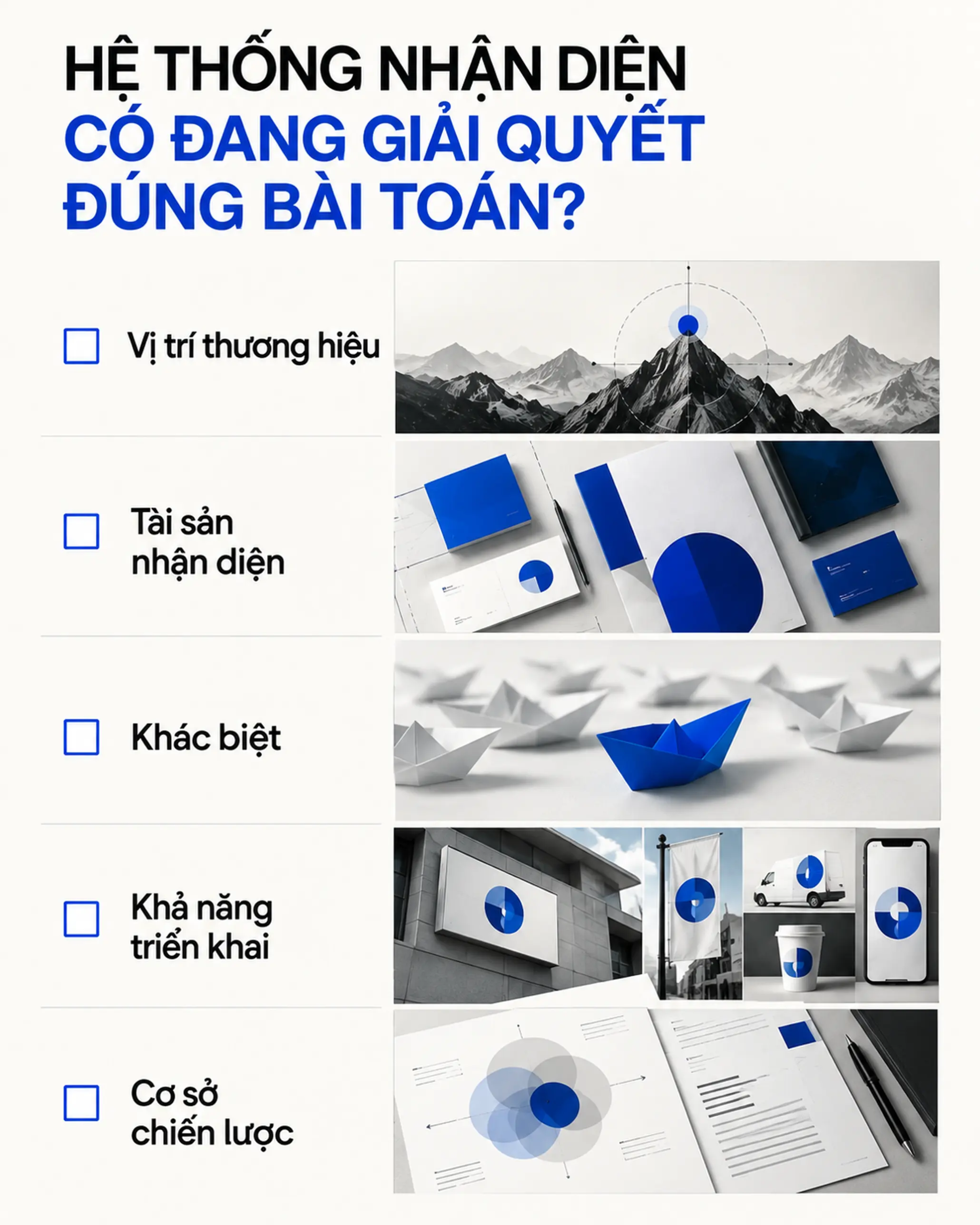 Checklist năm tiêu chí đánh giá hệ thống nhận diện thương hiệu từ chiến lược đến khả năng triển khai.