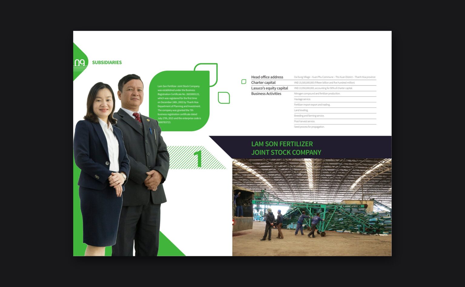 Trang công ty thành viên trong hồ sơ năng lực Lasuco